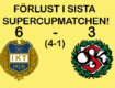 Förlust i Stockholm!
